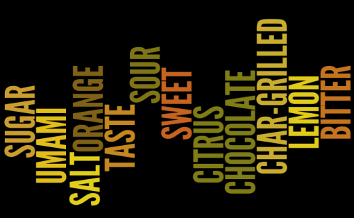 wordle01