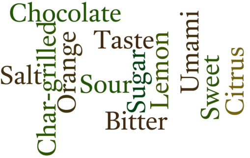 wordle04