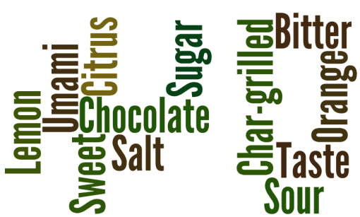 wordle07